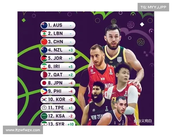 日本男篮公布亚洲杯12人名单 两米山崎为备选 FIBA实力榜位居第二 日本男篮公布亚洲杯12人名单 两米山崎为备选 FIBA实力榜位居第二
